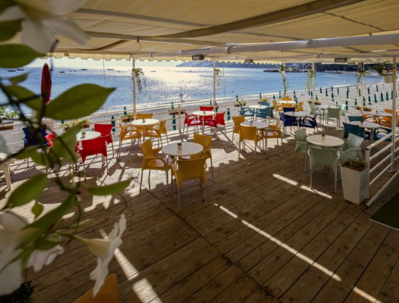 Panorama Beach