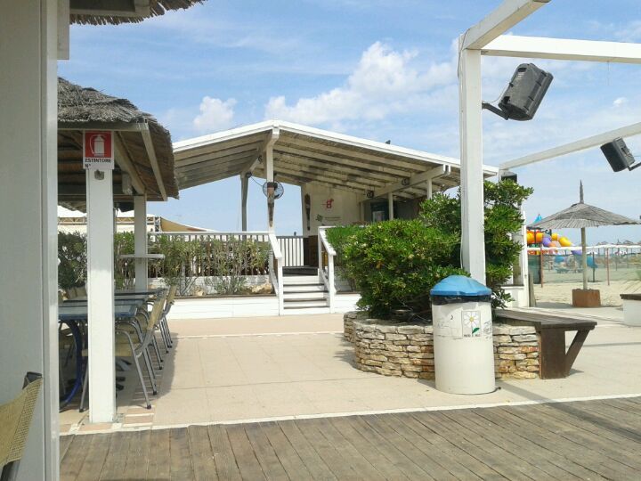 Bagno Sol Levante