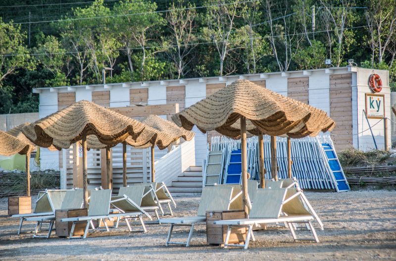 KY Beach Club