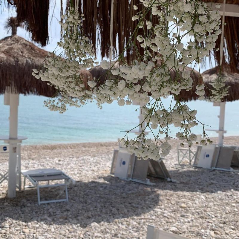 Supporter Beach