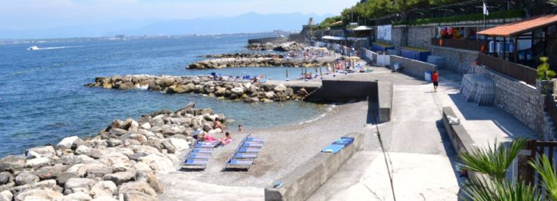 Famous Beach