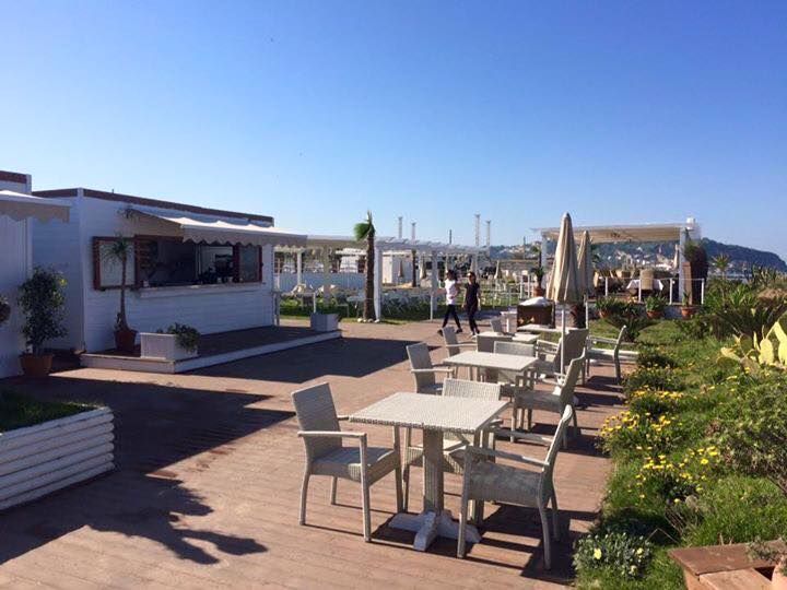 Panorama Beach Park