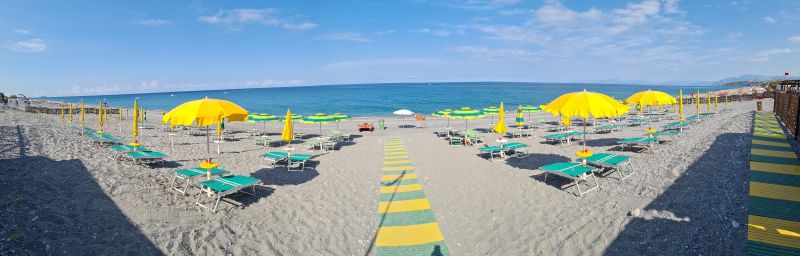 Playa Do Brazil