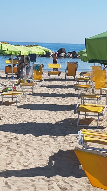 Copacabana