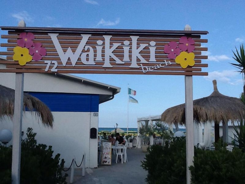 Waikiki Beach