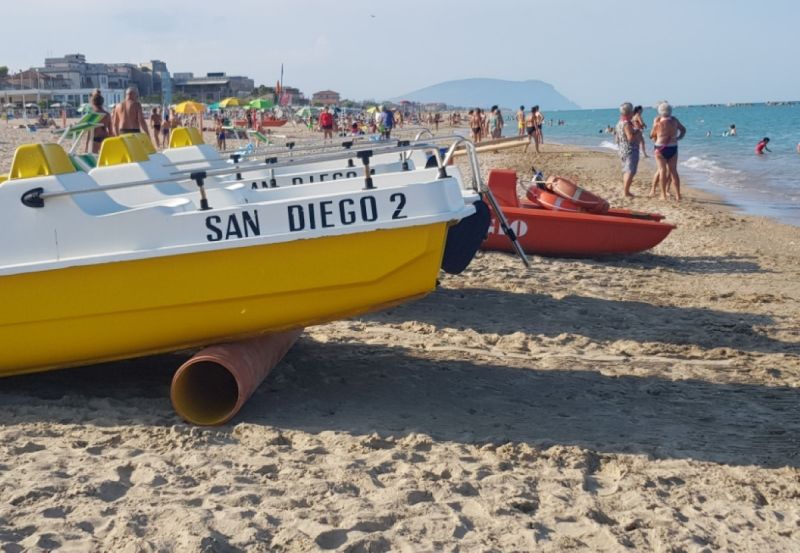 San Diego Beach