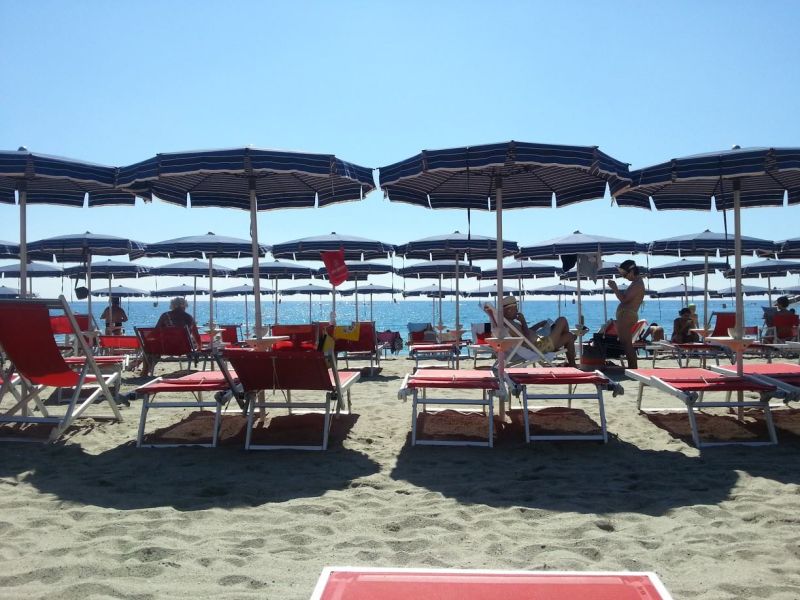 Bagni Succursale