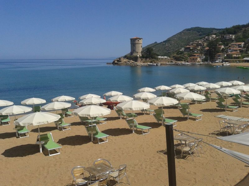 Lo Scoglio On The Beach
