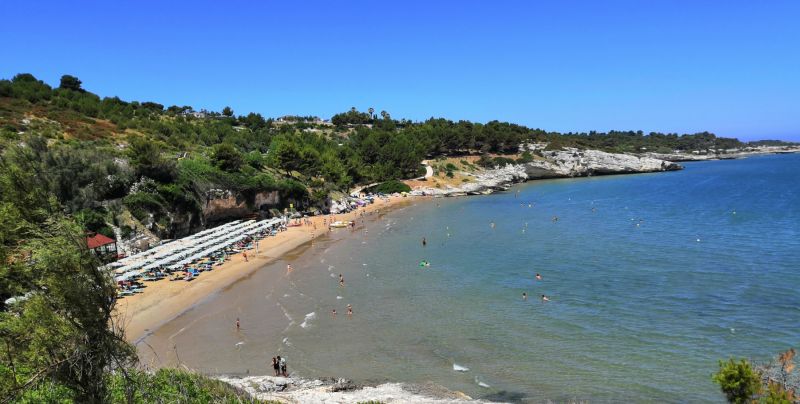 Spiaggia Di Dietro San Lorenzo