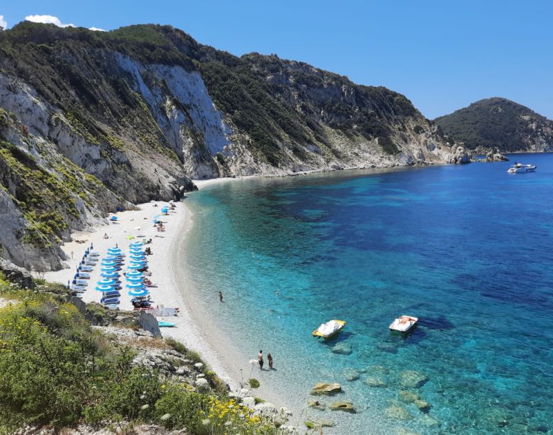 Spiaggia Di Sansone