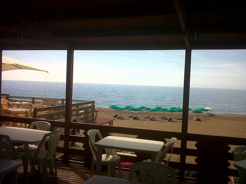 Best Beach