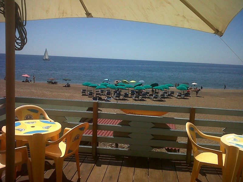 Best Beach