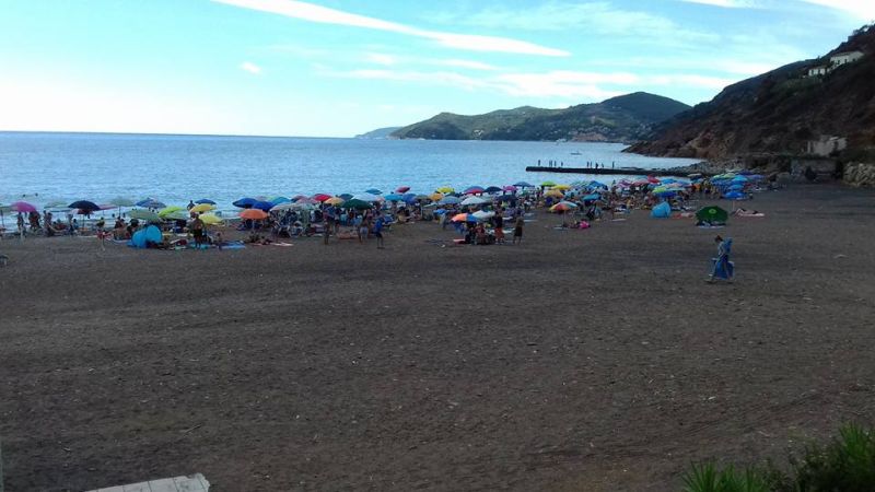 Best Beach