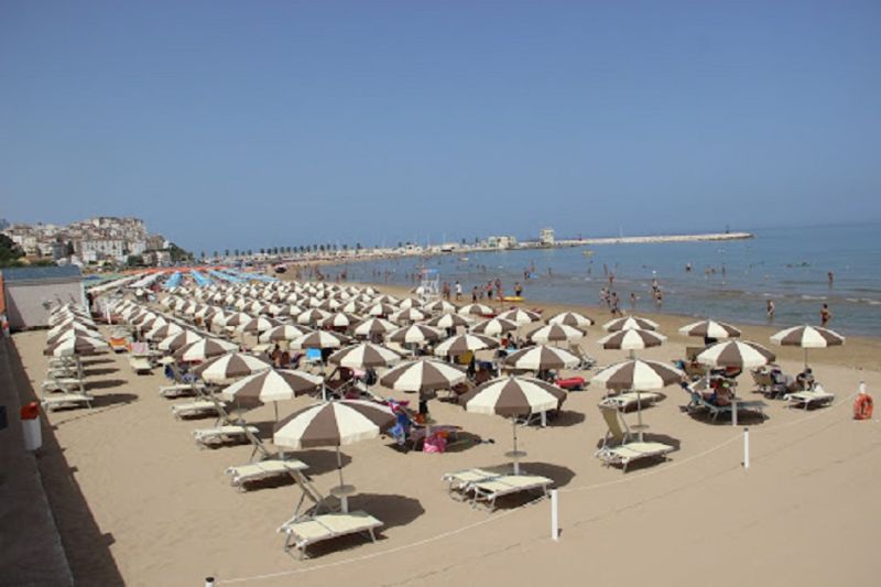 Riviera Beach