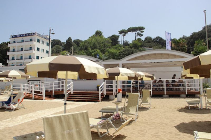Riviera Beach