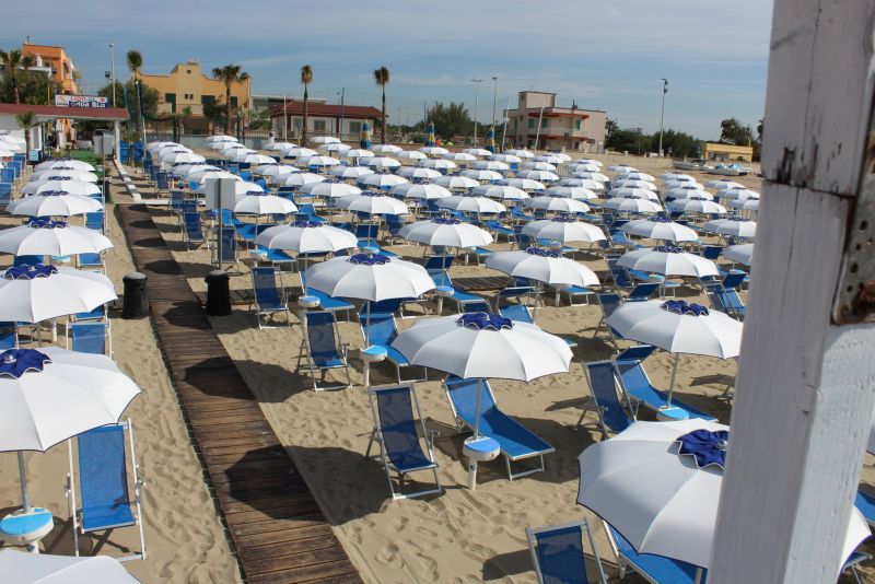 Lido Onda Blu
