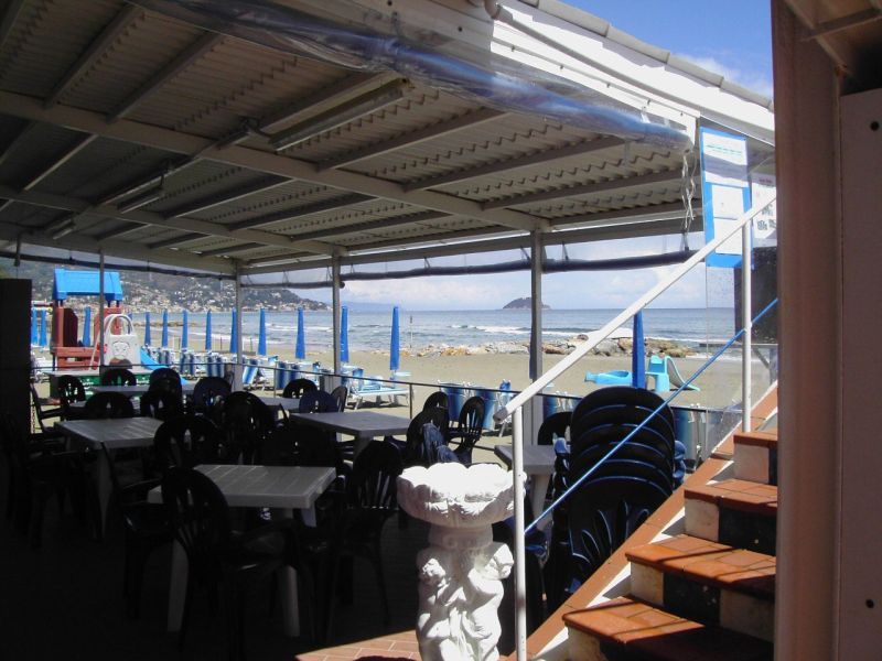 Bagni Tirreno