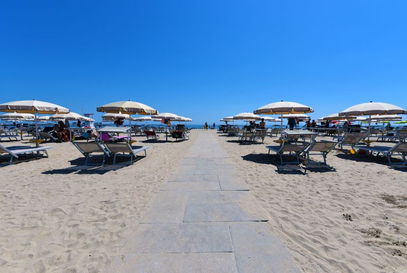Luana Beach