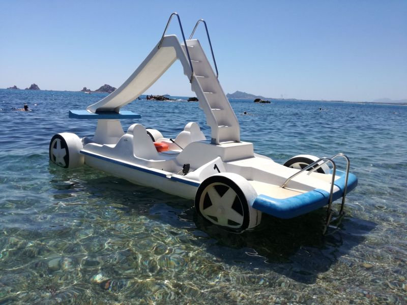Nolo l'Ancora
