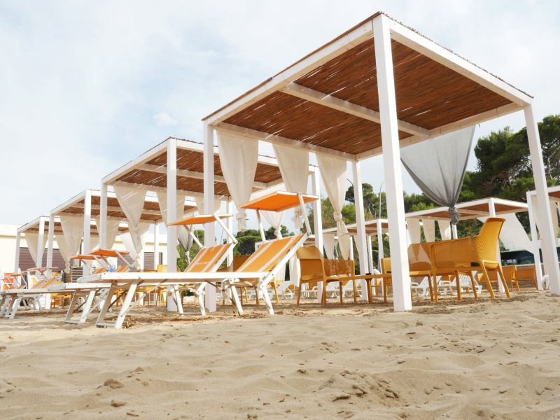 Pepito Beach